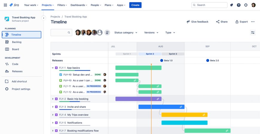 Jira Software Review: A Comprehensive Guide for Project Managers in 2024